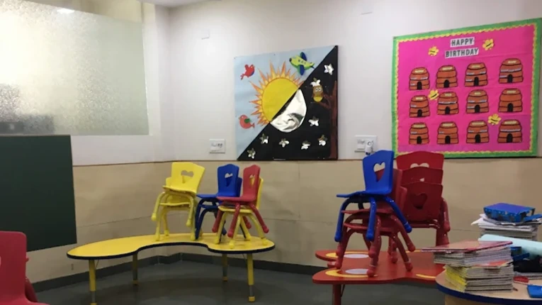 Neev - A Unit of Red Roses Public School, Chhatarpur