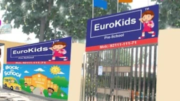EuroKids Pre-School, Mithapur, Badarpur campus